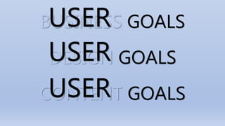 BUSINESS GOALS
DESIGN GOALS
CONTENT GOALS
USER
USER
USER
 