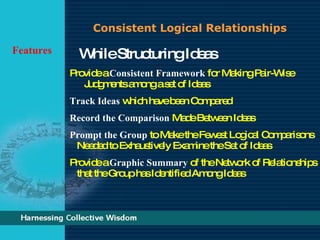Structured Dialogic Design | PPT