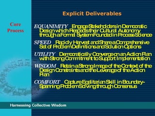 # Factor 1 INADEQUATE DEFINITION OF UNIVERSAL SERVICE 2 LACK OF INFRASTRUCTURE 3 LACK OF CONSISTENT BROAD BAND KNOWLEDGE 4 LOW LEVEL OF DIGITAL LITERACY 5 NO ATTENTION ON MICROBARRIERS 6 LACK OF EASE TO USE 7 ABSENCE OF SPECIFIC SERVICES ORIENTED TO USER NEEDS 8 LACK OF TIME TO ADOPT NEW TECHNOLOGIES 9 EXISTENCE OF SOCIAL INEQUALITIES 10 LOW EDUCATIONAL LEVEL 11 HIGH COST OF SERVICE 12 LACK OF DIGITAL CONTENT IN THE MOTHER LANGUAGE 13 GENERAL NEGATIVE ATTITUTE AGAINST COMPUTERS 14 LACK OF ACCESS IN THE PERSONAL FORMATION PROCESS 15 LACK OF COMPETENCE TOWARDS ICT 16 SOCIAL RESISTANCE TO PAY THE COSTS OF BROADBAND TECHNOLOGY THE OBSTACLES FOR THE NEW EASTERN AND CENTRAL EU MEMBERS ARE DIFFERENT FROM THOSE OF  THE OLD MEMBERS  18 LACK OF INTEREST 19 FEAR OF INTRUSION AND RISK OF FALSIFICATION OF PERSONAL DATA 20 LACK OF AWARENESS AMONG POLITICIANS 21 SLOW UBIQUITOUS ADOPTION ON MOBILE PHONES 22 UNDERDEVOLPMENT OF THE ISP MARKET IN EASTERN AND CENTRAL EUROPEAN COUNTRIES  23 FLAWS OF TECHNOLOGY IN TERMS OF HARDWARE, SOFTWARE AND CONTENT 24 LACK OF USER PARTICIPATION IN ICT DESIGN 25 LACK OF CONFIDENCE IN DATA SECURITY 26 FEAR OF NEW TECHNOLOGIES 27 BADLY DESIGNED INTELLECTUAL PROPERTY SYSTEMS 28 LOW PERCEPTION OF USER RELEVANCE 29 INABILITY TO PREDICT BENEFITS FOR INDIVIDUALS 30 INADEQUATE PUBLIC PROMOTION OF ITS IMPORTANCE 31 WEAKNESS OF EUROPEAN COORDINATION  32 LACK OF LEGAL FRAMEWORK ON BROADBAND ISSUES 33 WEAKNESS OF REGULATORY IMPLEMENTATION OF THE LEGAL FRAMEWORK 34 OVERESTIMATION OF THE POTENTIAL RISKS OF THE INTERNET 35 INADEQUATE GOVERNMENT POLICIES ON SERVICES TO THE PUBLIC 36 LOW INDIVIDUAL INTEREST ABOUT THE CONTENT AVAILABLE ON BROADBAND 37 BAD PRIORITISATION: FIRST TECHNOLOGY, THEN CONTENT  38 LACK OF POLITICAL ORGANIZATION OF USERS AND NON USERS  39 RESISTANCE TO LEARN NEW PRACTICES 40 TECHNOPHOBIA, THE FEAR OF  TECHNOLOGY 41 THE TOO BIG POWER OF TECHNOLOGISTS  