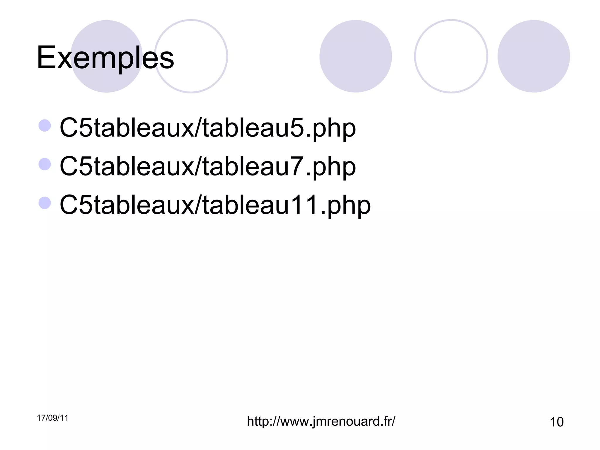Exemples C5tableaux/tableau5.php C5tableaux/tableau7.php C5tableaux/tableau11.php 
