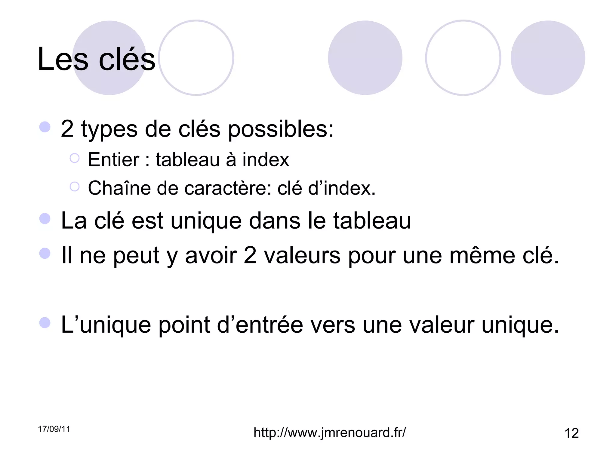 Les clés 2 types de clés possibles: Entier : tableau à index Chaîne de caractère: clé d’index. La clé est unique dans le tableau Il ne peut y avoir 2 valeurs pour une même clé. L’unique point d’entrée vers une valeur unique. 