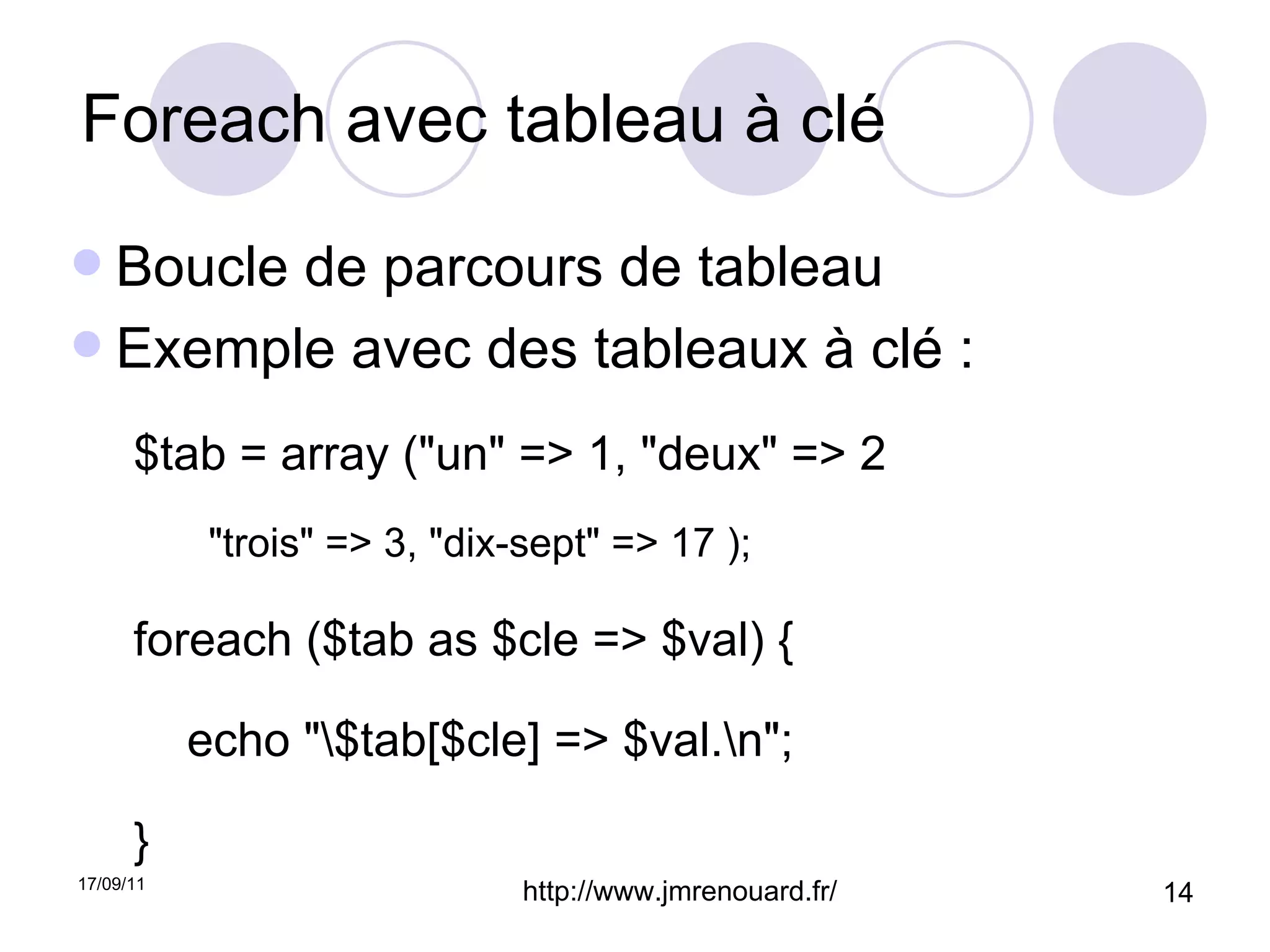 Foreach avec tableau à clé Boucle de parcours de tableau Exemple avec des tableaux à clé : $tab = array ("un" => 1, "deux" => 2 "trois" => 3, "dix-sept" => 17 ); foreach ($tab as $cle => $val) { echo "\$tab[$cle] => $val.\n"; } 