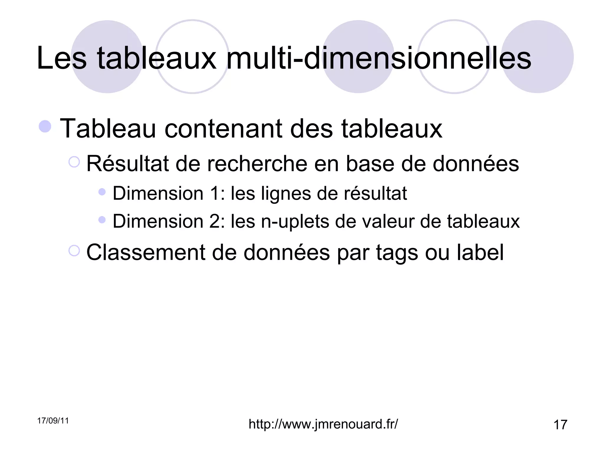 Les tableaux multi-dimensionnelles Tableau contenant des tableaux Résultat de recherche en base de données Dimension 1: les lignes de résultat Dimension 2: les n-uplets de valeur de tableaux Classement de données par tags ou label 