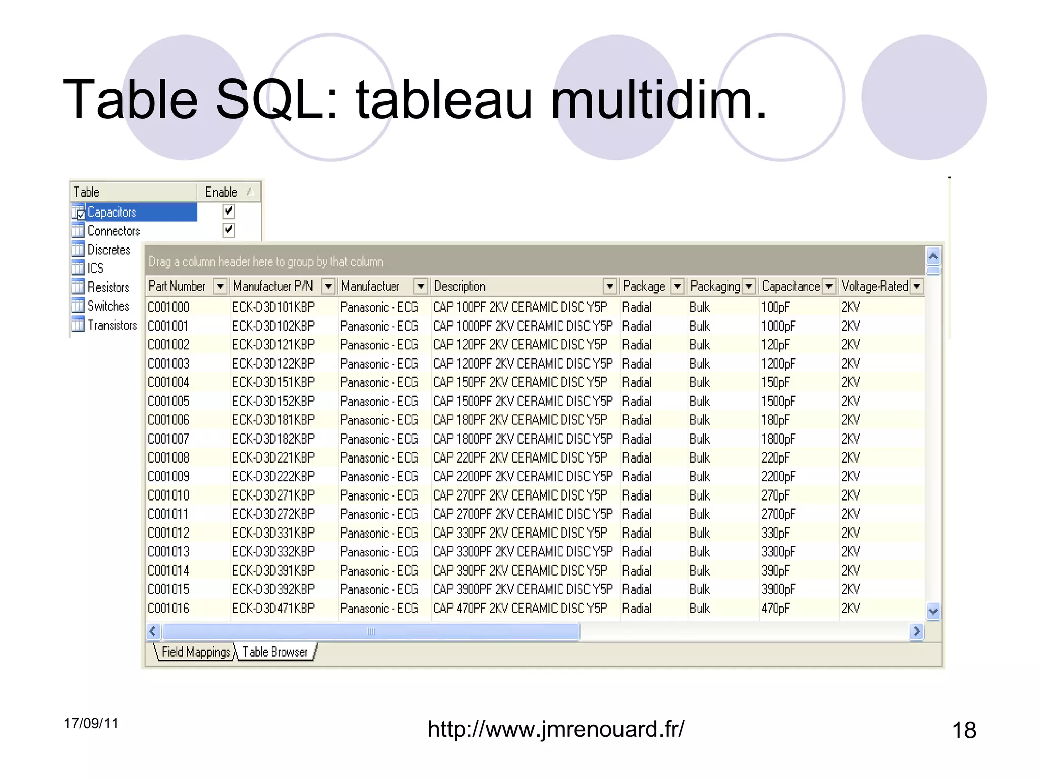 Table SQL: tableau multidim. 