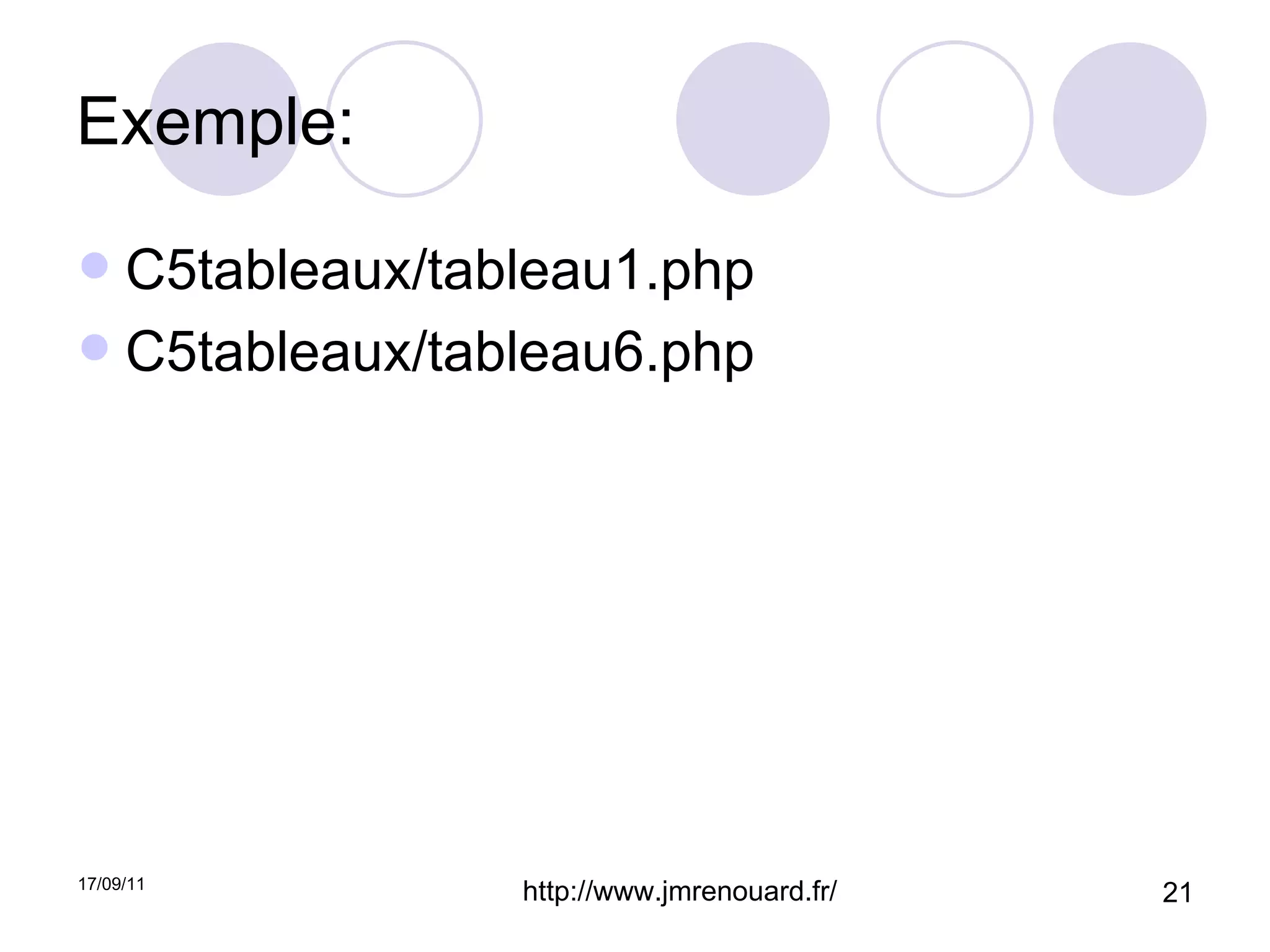 Exemple: C5tableaux/tableau1.php C5tableaux/tableau6.php 