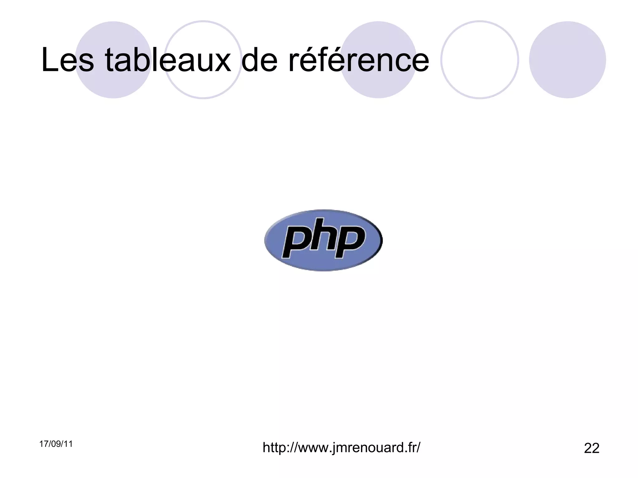 Les tableaux de référence 