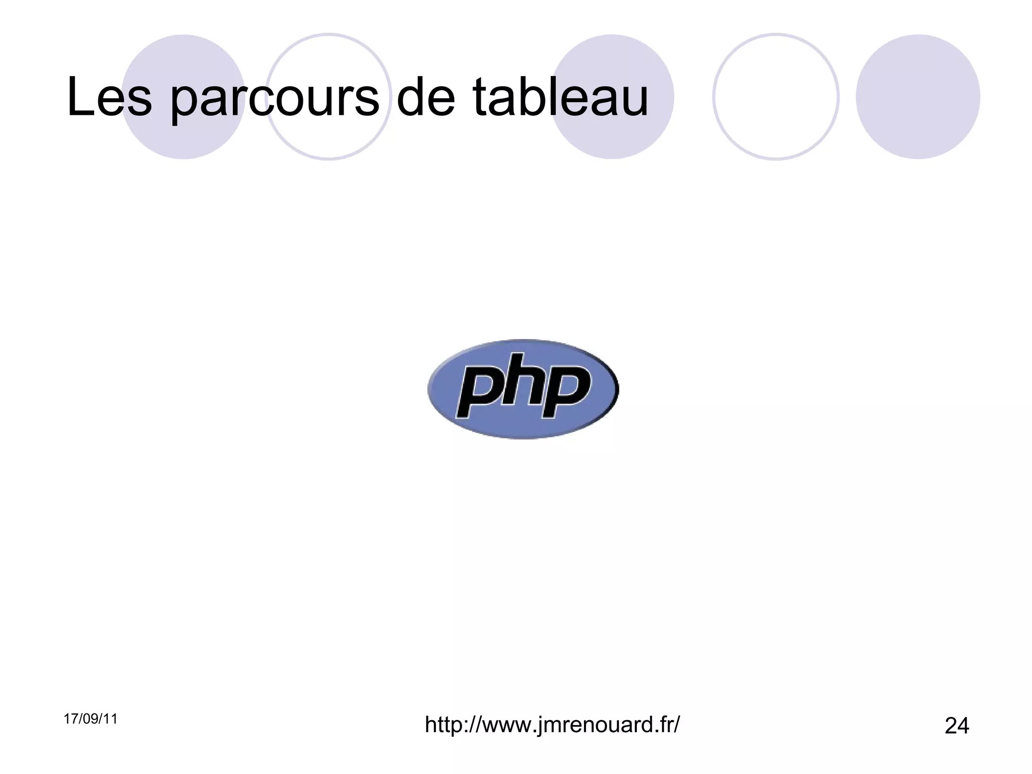 Les parcours de tableau 