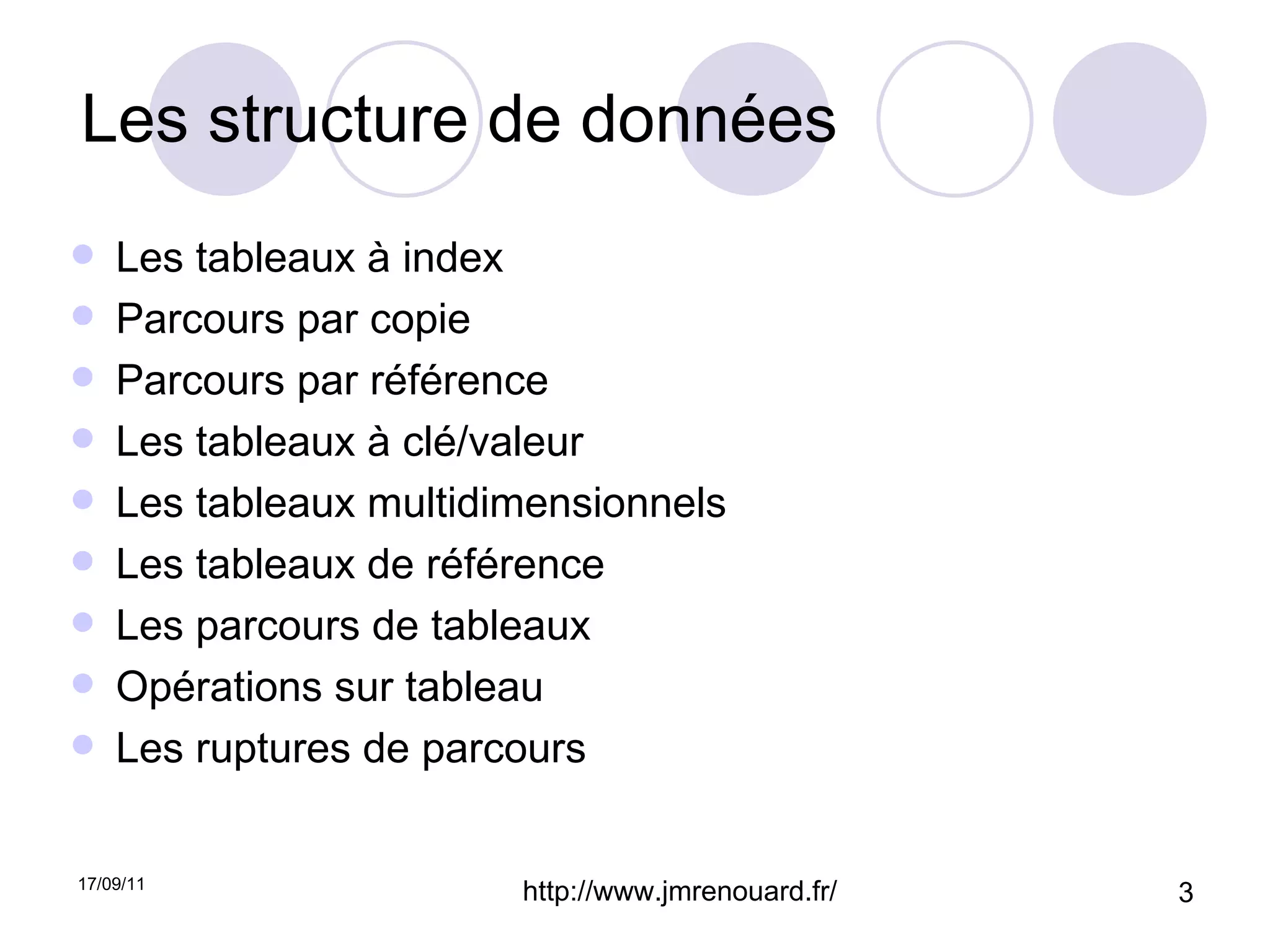 Les structure de données Les tableaux à index Parcours par copie Parcours par référence Les tableaux à clé/valeur Les tableaux multidimensionnels Les tableaux de référence Les parcours de tableaux Opérations sur tableau  Les ruptures de parcours 