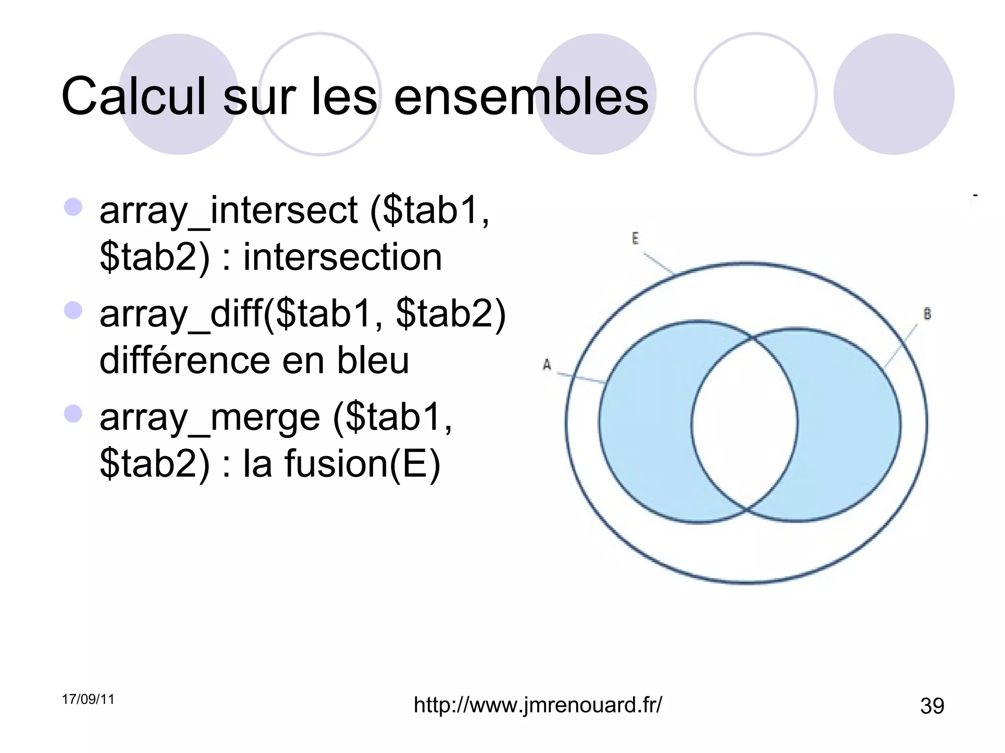 Calcul sur les ensembles array_intersect ($tab1, $tab2) : intersection array_diff($tab1, $tab2) : différence en bleu array_merge ($tab1, $tab2) : la fusion(E) 