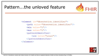 © 2012 HL7 ® International. Licensed under Creative Commons. HL7 & Health Level Seven are registered trademarks of Health Level Seven International. Reg. U.S. TM Office.
Pattern...the unloved feature
14
 