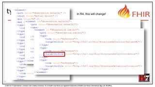 © 2012 HL7 ® International. Licensed under Creative Commons. HL7 & Health Level Seven are registered trademarks of Health Level Seven International. Reg. U.S. TM Office.
typeRef details
16
In R4, this will change!
 