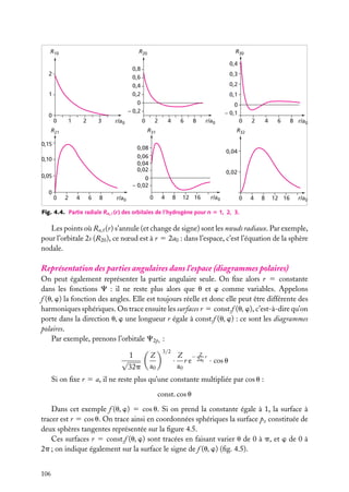 R10

R20

1

0,3
0,2
0,1

0
– 0,2
0

1

2

3

0
– 0,1
0

r/a0

R21

2

4

6

8

0,10
0,05

2

4

6

8

4

6

8 r/a0

0,04

0,02

0

r/a0

2

R32

0,08
0,06
0,04
0,02
0
– 0,02
0

0

r/a0

R31

0,15

0

0,4

0,8
0,6
0,4
0,2

2

0

R30

4

8

12 16

r/a0

0

4

8

12 16

r/a0

Fig. 4.4. Partie radiale Rn, (r) des orbitales de l’hydrogène pour n 5 1, 2, 3.

Les points où Rn, (r) s’annule (et change de signe) sont les nœuds radiaux. Par exemple,
pour l’orbitale 2s (R20 ), ce nœud est à r 5 2a0 : dans l’espace, c’est l’équation de la sphère
nodale.

Représentation des parties angulaires dans l’espace (diagrammes polaires)
On peut également représenter la partie angulaire seule. On ﬁxe alors r 5 constante
dans les fonctions C : il ne reste plus alors que u et w comme variables. Appelons
f (u, w) la fonction des angles. Elle est toujours réelle et donc elle peut être différente des
harmoniques sphériques. On trace ensuite les surfaces r 5 const.f (u, w), c’est-à-dire qu’on
porte dans la direction u, w une longueur r égale à const.f (u, w) : ce sont les diagrammes
polaires.
Par exemple, prenons l’orbitale C2pz :

√

1
32p

Z
a0

3/2

·

Z
Z − 2a r
r e 0 · cos u
a0

Si on ﬁxe r 5 a, il ne reste plus qu’une constante multipliée par cos u :
const. cos u
Dans cet exemple f (u, w) 5 cos u. Si on prend la constante égale à 1, la surface à
tracer est r 5 cos u. On trace ainsi en coordonnées sphériques la surface pz constituée de
deux sphères tangentes représentée sur la ﬁgure 4.5.
Ces surfaces r 5 const.f (u, w) sont tracées en faisant varier u de 0 à p, et w de 0 à
2p ; on indique également sur la surface le signe de f (u, w) (ﬁg. 4.5).
106

 