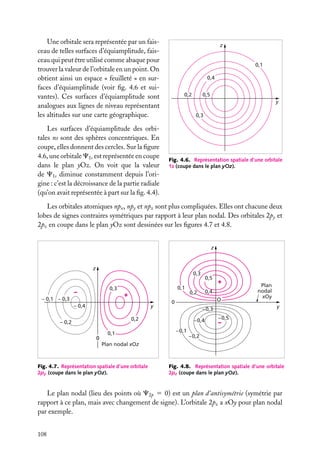 Une orbitale sera représentée par un faisceau de telles surfaces d’équiamplitude, faisceau qui peut être utilisé comme abaque pour
trouver la valeur de l’orbitale en un point. On
obtient ainsi un espace « feuilleté » en surfaces d’équiamplitude (voir ﬁg. 4.6 et suivantes). Ces surfaces d’équiamplitude sont
analogues aux lignes de niveau représentant
les altitudes sur une carte géographique.
Les surfaces d’équiamplitude des orbitales ns sont des sphères concentriques. En
coupe, elles donnent des cercles. Sur la ﬁgure
4.6, une orbitale C1s est représentée en coupe
dans le plan yOz. On voit que la valeur
de C1s diminue constamment depuis l’origine : c’est la décroissance de la partie radiale
(qu’on avait représentée à part sur la ﬁg. 4.4).

z

0,1
0,4
0,2

0,5
y
0,3

Fig. 4.6. Représentation spatiale d’une orbitale
1s (coupe dans le plan yOz).

Les orbitales atomiques npx , npy et npz sont plus compliquées. Elles ont chacune deux
lobes de signes contraires symétriques par rapport à leur plan nodal. Des orbitales 2py et
2pz en coupe dans le plan yOz sont dessinées sur les ﬁgures 4.7 et 4.8.
z

z

0,3
0,1

0,3

–

+

– 0,1 – 0,3
– 0,4

y

0

0,1

+

0,4

0,2

O

0
– 0,4

Plan
nodal
xOy
y

– 0,3

0,2

– 0,2

0,5

– 0,5

–

– 0,1
– 0,2

Plan nodal xOz

Fig. 4.7. Représentation spatiale d’une orbitale
2py (coupe dans le plan yOz).

Fig. 4.8. Représentation spatiale d’une orbitale
2pz (coupe dans le plan yOz).

Le plan nodal (lieu des points où C2p 5 0) est un plan d’antisymétrie (symétrie par
rapport à ce plan, mais avec changement de signe). L’orbitale 2pz a xOy pour plan nodal
par exemple.
108

 