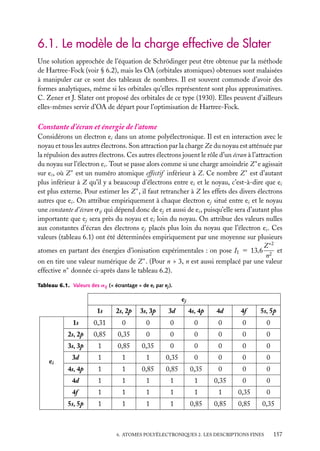6.1. Le modèle de la charge effective de Slater
Une solution approchée de l’équation de Schrödinger peut être obtenue par la méthode
de Hartree-Fock (voir § 6.2), mais les OA (orbitales atomiques) obtenues sont malaisées
à manipuler car ce sont des tableaux de nombres. Il est souvent commode d’avoir des
formes analytiques, même si les orbitales qu’elles représentent sont plus approximatives.
C. Zener et J. Slater ont proposé des orbitales de ce type (1930). Elles peuvent d’ailleurs
elles-mêmes servir d’OA de départ pour l’optimisation de Hartree-Fock.

Constante d’écran et énergie de l’atome
Considérons un électron ei dans un atome polyélectronique. Il est en interaction avec le
noyau et tous les autres électrons. Son attraction par la charge Ze du noyau est atténuée par
la répulsion des autres électrons. Ces autres électrons jouent le rôle d’un écran à l’attraction
du noyau sur l’électron ei . Tout se passe alors comme si une charge amoindrie Z ∗ e agissait
sur ei , où Z ∗ est un numéro atomique effectif inférieur à Z. Ce nombre Z ∗ est d’autant
plus inférieur à Z qu’il y a beaucoup d’électrons entre ei et le noyau, c’est-à-dire que ei
est plus externe. Pour estimer les Z ∗ , il faut retrancher à Z les effets des divers électrons
autres que ei . On attribue empiriquement à chaque électron ej situé entre ei et le noyau
une constante d’écran sij qui dépend donc de ej et aussi de ei , puisqu’elle sera d’autant plus
importante que ej sera près du noyau et ei loin du noyau. On attribue des valeurs nulles
aux constantes d’écran des électrons ej placés plus loin du noyau que l’électron ei . Ces
valeurs (tableau 6.1) ont été déterminées empiriquement par une moyenne sur plusieurs
Z ∗2
atomes en partant des énergies d’ionisation expérimentales : on pose I1 5 13,6 2 et
n
on en tire une valeur numérique de Z ∗ . (Pour n > 3, n est aussi remplacé par une valeur
effective n∗ donnée ci-après dans le tableau 6.2).
Tableau 6.1. Valeurs des sij (« écrantage » de ei par ej ).

ej
1s

3s, 3p

3d

4s, 4p

4d

4f

5s, 5p

1s

0,31

0

0

0

0

0

0

0

2s, 2p

0,85

0,35

0

0

0

0

0

0

3s, 3p
ei

2s, 2p

1

0,85

0,35

0

0

0

0

0

3d

1

1

1

0,35

0

0

0

0

4s, 4p

1

1

0,85

0,85

0,35

0

0

0

4d

1

1

1

1

1

0,35

0

0

4f

1

1

1

1

1

1

0,35

0

5s, 5p

1

1

1

1

0,85

0,85

0,85

0,35

6. ATOMES POLYÉLECTRONIQUES 2. LES DESCRIPTIONS FINES

157

 