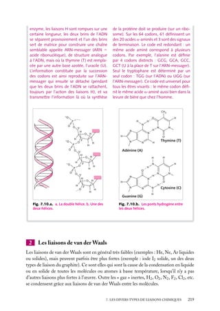 enzyme, les liaisons H sont rompues sur une
certaine longueur, les deux brins de l’ADN
se séparent provisoirement et l’un des brins
sert de matrice pour construire une chaîne
semblable appelée ARN-messager (ARN 5
acide ribonucléique), de structure analogue
à l’ADN, mais où la thymine (T) est remplacée par une autre base azotée, l’uracile (U).
L’information constituée par la succession
des codons est ainsi reproduite sur l’ARNmessager qui ensuite se détache (pendant
que les deux brins de l’ADN se rattachent,
toujours par l’action des liaisons H), et va
transmettre l’information là où la synthèse

de la protéine doit se produire (sur un ribosome). Sur les 64 codons, 61 déﬁnissent un
des 20 acides a-aminés et 3 sont des signaux
de terminaison. Le code est redondant : un
même acide aminé correspond à plusieurs
codons. Par exemple, l’alanine est déﬁnie
par 4 codons distincts : GCG, GCA, GCC,
GCT (U à la place de T sur l’ARN-messager).
Seul le tryptophane est déterminé par un
seul codon : TGG (sur l’ADN) ou UGG (sur
l’ARN-messager). Ce code est universel pour
tous les êtres vivants : le même codon déﬁnit le même acide a-aminé aussi bien dans la
levure de bière que chez l’homme.

CH3
–O
O

H
O

P
O

O

Thymine (T)

H

O H

O 5'
H

O

N

H

N

H

H
O
H

N
H

O

H

H

3'
H

H

O
N

H

N

Adénine (A)

5'
H

O

P

N

N

H

3'

H

–O

H

N
H

O

H

O

H
N

O 5'
H

–O

N
O

H
H

3'
H

N

H

Fig. 7.10.a. a. La double hélice. b. Une des
deux hélices.

N

N

N

Guanine (G)

2

H

O
H

P

N

Cytosine (C)

H

Fig. 7.10.b. Les ponts hydrogène entre
les deux hélices.

Les liaisons de van der Waals

Les liaisons de van der Waals sont en général très faibles (exemples : He, Ne, Ar liquides
ou solides), mais peuvent parfois être plus fortes (exemple : iode I2 solide, un des deux
types de liaison du graphite). Ce sont elles qui sont la cause de la condensation en liquide
ou en solide de toutes les molécules ou atomes à basse température, lorsqu’il n’y a pas
d’autres liaisons plus fortes à l’œuvre. Outre les « gaz » inertes, H2 , O2 , N2 , F2 , Cl2 , etc.
se condensent grâce aux liaisons de van der Waals entre les molécules.
7. LES DIVERS TYPES DE LIAISONS CHIMIQUES

219

 