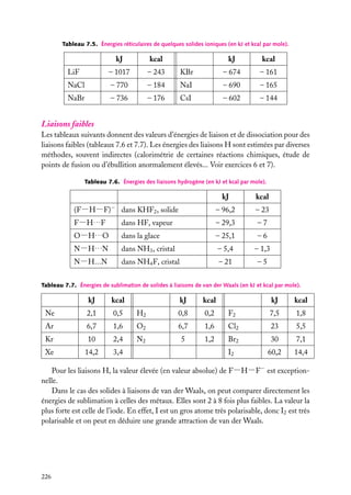 Tableau 7.5. Énergies réticulaires de quelques solides ioniques (en kJ et kcal par mole).

kJ

kcal

kJ

kcal

LiF

– 1017

– 243

KBr

– 674

– 161

NaCl

– 770

– 184

NaI

– 690

– 165

NaBr

– 736

– 176

CsI

– 602

– 144

Liaisons faibles
Les tableaux suivants donnent des valeurs d’énergies de liaison et de dissociation pour des
liaisons faibles (tableaux 7.6 et 7.7). Les énergies des liaisons H sont estimées par diverses
méthodes, souvent indirectes (calorimétrie de certaines réactions chimiques, étude de
points de fusion ou d’ébullition anormalement élevés... Voir exercices 6 et 7).
Tableau 7.6. Énergies des liaisons hydrogène (en kJ et kcal par mole).

kJ

kcal

(F−H−F)

dans KHF2 , solide

– 96,2

– 23

F−H · · · F

dans HF, vapeur

– 29,3

–7

O−H · · · O

dans la glace

– 25,1

–6

N−H · · · N

dans NH3 , cristal

– 5,4

– 1,3

N−H...N

dans NH4 F, cristal

– 21

–5

−

Tableau 7.7. Énergies de sublimation de solides à liaisons de van der Waals (en kJ et kcal par mole).

kJ

kcal

kJ

kcal

Ne

2,1

0,5

Ar

6,7

Kr
Xe

kJ

kcal

H2

0,8

0,2

F2

7,5

1,8

1,6

O2

6,7

1,6

Cl2

23

5,5

10

2,4

N2

5

1,2

Br2

30

7,1

14,2

3,4

60,2

14,4

I2

Pour les liaisons H, la valeur élevée (en valeur absolue) de F−H−F− est exceptionnelle.
Dans le cas des solides à liaisons de van der Waals, on peut comparer directement les
énergies de sublimation à celles des métaux. Elles sont 2 à 8 fois plus faibles. La valeur la
plus forte est celle de l’iode. En effet, I est un gros atome très polarisable, donc I2 est très
polarisable et on peut en déduire une grande attraction de van der Waals.

226

 