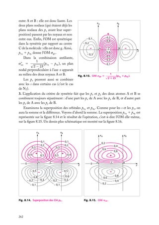 entre A et B : elle est donc liante. Les
xB
xA
deux plans nodaux (qui étaient déjà les
plans nodaux des pz avant leur super+
position) passent par les noyaux et non
0,2
– 0,1
entre eux. Enﬁn, l’OM est symétrique
0,4
– 0,2
dans la symétrie par rapport au centre
C de la molécule : elle est donc g. Ainsi,
–
A
C
–
B
z
0,8
pzA 1 pzB donne l’OM sgz .
– 0,3
0,5
Dans la combinaison antiliante,
0,3
1
s∗ 5 √
(pzA − pzB ), un plan
0,1
uz
2 − 2S
nodal perpendiculaire à l’axe z apparaît
1
au milieu des deux noyaux A et B.
Fig. 8.13. OM sgz 5 √
(pzA 1 pzB ).
2 1 2S
Les pz peuvent aussi se combiner
avec les s dans certains cas (c’est le cas
de N2 ).
3. L’application du critère de symétrie fait que les px et py des deux atomes A et B se
combinent toujours séparément : d’une part les px de A avec les px de B, et d’autre part
les py de A avec les py de B.
Examinons la superposition des orbitales pxA et pxB . Comme pour les s et les pz , on
aura la somme et la différence. Voyons d’abord la somme. La superposition pxA 1 pxB est
représentée sur la ﬁgure 8.14 et le résultat de l’opération, c’est-à-dire l’OM elle-même,
sur la ﬁgure 8.15. Un dessin plus schématique est montré sur la ﬁgure 8.16.
xA
0,1
0,2

0,3
0,4

xB

+
A

0
– 0,5

– 0,1

0,4
1

0,4

–
– 0,2

0

A

C

– 0,1

B
z

–1

– 0,5
– 0,4
– 0,3

0,8

+
z

Fig. 8.14. Superposition des OA px .

262

0,2

B

C

xB

0,6

+

0,5

–

– 0,4
– 0,3
– 0,2

0,1
0,2

0,3

0,5

xA

–

– 0,6

– 0,8
– 0,4

– 0,2

Fig. 8.15. OM pux .

 