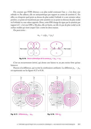 On constate que l’OM obtenue a un plan nodal contenant l’axe z : c’est donc une
orbitale p. Par ailleurs, elle est antisymétrique par rapport au centre de symétrie C. En
effet, en n’importe quel point au dessus du plan nodal, l’orbitale p a une certaine valeur
positive ; ce point est transformé par cette symétrie en un point en dessous du plan nodal
où l’orbitale p a une valeur opposée. Donc, cette OM change de signe par la symétrie par
rapport à C : c’est une OM u. De plus, elle est liante, car elle n’a pas de plan nodal ou de
surface nodale qui vient couper l’axe z entre les deux noyaux.
On peut écrire :
pux 5 cA (pxA 1 pxB )

+
A

B

–

Plan nodal

+

+

–

A

B

Plan nodal

–

Fig. 8.16. Dessin schématique de la somme pxA 1 pxB 5 pux .

C’est un recouvrement latéral, qui donne une liaison p, un peu moins forte qu’une
liaison s.
Passons à la différence, qui va être la combinaison antiliante. La différence pxA − pxB
est représentée sur les ﬁgures 8.17 et 8.18.

0,1
0,2

0,3
0,4

+

– 0,5

– 0,1
– 0,2

–

– 0,4
– 0,3
– 0,2

0,05

– 0,3
– 0,4

0,1

–

0,5
A

0

xA

xB

xA

0,2

– 0,5
B

C

z
0,5 +
0,3

– 0,1

Fig. 8.17. Différence pxA − pxB .

0,4
0,2
0,1

0

– 0,1

– 0,05

xB

0,15
0,25

+

–

0,3
A
– 0,3

–

– 0,25
– 0,2
– 0,15

B

C

z

+
0

Fig. 8.18. OM p∗ .
gx

8. THÉORIE QUANTIQUE DE LA LIAISON CHIMIQUE 1. LES MOLÉCULES DIATOMIQUES

263

 