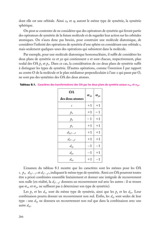 dont elle est une orbitale. Ainsi sA et sB auront le même type de symétrie, la symétrie
sphérique.
On peut se contenter de ne considérer que des opérateurs de symétrie qui feront partie
des opérateurs de symétrie de la future molécule et de regarder leur action sur les orbitales
atomiques. On n’aura donc pas besoin, pour construire une molécule diatomique, de
considérer l’inﬁnité des opérations de symétrie d’une sphère en considérant une orbitale s,
mais seulement quelques-unes des opérations qui subsistent dans la molécule.
Par exemple, pour une molécule diatomique homonucléaire, il sufﬁt de considérer les
deux plans de symétrie xz et yz qui contiennent z et sont chacun, respectivement, plan
nodal des OA py et px . Dans ce cas, la considération de ces deux plans de symétrie sufﬁt
à distinguer les types de symétrie. D’autres opérations, comme l’inversion I par rapport
au centre O de la molécule et le plan médiateur perpendiculaire à l’axe z qui passe par O,
ne sont pas des symétries des OA des deux atomes.
Tableau 8.1. Caractères des transformations des OA par les deux plans de symétrie axiaux sxz et syz .

OA

sxz

syz

s

11

11

px

11

–1

py

–1

11

pz

11

11

d3z2 −r 2

11

11

dx2 −y2

11

11

dxy

−1

−1

dyz

−1

11

dxz

11

−1

des deux atomes

L’examen du tableau 8.1 montre que les caractères sont les mêmes pour les OA
s, pz , d3z2 −r 2 et dx2 −y2 , indiquant le même type de symétrie. Ainsi ces OA pourront toutes
être a priori combinées ensemble linéairement et donner une intégrale de recouvrement
non nulle (en réalité, la dx2 −y2 donnera un recouvrement nul avec les autres : il se trouve
que sxz et syz ne sufﬁsent pas à déterminer son type de symétrie).
Les px et les dxz sont du même type de symétrie, ainsi que les py et les dyz . Leur
combinaison pourra donner un recouvrement non nul. Enﬁn, les dxy sont seules de leur
type : une dxy ne donnera un recouvrement non nul que dans la combinaison avec une
autre dxy .
266

 