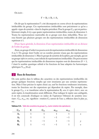 On écrit :
G 5 B2 ⊕ B1 ⊕ A1
On dit que la représentation G a été décomposée en somme directe de représentations
irréductibles du groupe. Ces représentations irréductibles sont précisément ce qu’on a
appelé « types de symétrie » dans le chapitre précédent. Pour le groupe C2v qui est particulièrement simple, il n’y a que quatre représentations irréductibles, toutes de dimension 1.
Toutes les représentations matricielles de ce groupe sont donc réductibles. Nous verrons bientôt que plusieurs groupes ont des représentations irréductibles de dimension
supérieure à 1.
D’une façon générale, la dimension d’une représentation irréductible est un diviseur
de l’ordre du groupe.
Ainsi, un groupe d’ordre 6 ne pourra avoir de représentation irréductible de dimensions
4 ou 5. Un groupe dont l’ordre est un nombre premier n’aura que des représentations
irréductibles de dimension 1. Mais le groupe de symétrie de la sphère, par exemple, qui est
un groupe inﬁni et continu, a une inﬁnité de représentations irréductibles. On peut montrer
que les représentations irréductibles de dimensions impaires sont de dimensions 2 1 1,
étant le nombre quantique orbital et les fonctions de base adaptées les harmoniques
sphériques Y ,m (u, w).

2

Base de fonctions

On note parfois dans le tableau des caractères ou des représentations irréductibles du
groupe quelques fonctions simples qui sont invariantes par une certaine représentation. Mais il faut préciser le repère choisi car, sauf les fonctions totalement invariantes,
toutes les fonctions ont des expressions qui dépendent du repère. Par exemple, dans
le groupe C2v , x se transforme selon la représentation B2 avec le repère choisi ; avec un
autre repère, la transformation serait différente. Pour indiquer le repère sans ambiguïté,
il est très commode d’indiquer en indice de l’opérateur l’élément de symétrie invariant : C2z , svyz , etc. signiﬁent : rotation C2 autour de l’axe z, réﬂexion dans le plan yz,
etc.
Tableau 9.5. Table des caractères du groupe C2v (autre notation des opérateurs).

C2v

C2z

svyz

svxz

A1

1

1

1

1

A2

1

1

–1

–1

B1

1

–1

1

–1

y

B2

290

E

1

–1

–1

1

x

z

 