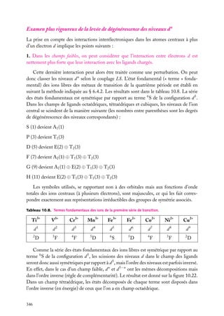 Examen plus rigoureux de la levée de dégénérescence des niveaux d n
La prise en compte des interactions interélectroniques dans les atomes centraux à plus
d’un électron d implique les points suivants :
1. Dans les champs faibles, on peut considérer que l’interaction entre électrons d est
nettement plus forte que leur interaction avec les ligands chargés.
Cette dernière interaction peut alors être traitée comme une perturbation. On peut
donc classer les niveaux d n selon le couplage LS. L’état fondamental (« terme » fondamental) des ions libres des métaux de transition de la quatrième période est établi en
suivant la méthode indiquée au § 6.4.2. Les résultats sont dans le tableau 10.8. La série
des états fondamentaux est symétrique par rapport au terme 6 S de la conﬁguration d 5 .
Dans les champs de ligands octaédriques, tétraédriques et cubiques, les niveaux de l’ion
central se scindent de la manière suivante (les nombres entre parenthèses sont les degrés
de dégénérescence des niveaux correspondants) :
S (1) devient A1 (1)
P (3) devient T1 (3)
D (5) devient E(2) ⊕ T2 (3)
F (7) devient A2 (1) ⊕ T1 (3) ⊕ T2 (3)
G (9) devient A1 (1) ⊕ E(2) ⊕ T1 (3) ⊕ T2 (3)
H (11) devient E(2) ⊕ T1 (3) ⊕ T1 (3) ⊕ T2 (3)
Les symboles utilisés, se rapportant non à des orbitales mais aux fonctions d’onde
totales des ions centraux (à plusieurs électrons), sont majuscules, ce qui les fait correspondre exactement aux représentations irréductibles des groupes de symétrie associés.
Tableau 10.8. Termes fondamentaux des ions de la première série de transition.
3+

Ti

V3+

Cr3+

Mn3+

Fe3+

Fe2+

Co2+

Ni2+

Cu2+

d1

d2

d3

d4

d5

d6

d7

d8

d9

2

3

4

5

6

5

4

3

2

D

F

F

D

S

D

F

F

D

Comme la série des états fondamentaux des ions libres est symétrique par rapport au
terme 6 S de la conﬁguration d 5 , les scissions des niveaux d dans le champ des ligands
seront donc aussi symétriques par rapport à d 5 , mais l’ordre des niveaux est parfois inversé.
En effet, dans le cas d’un champ faible, d n et d 5−n ont les mêmes décompositions mais
dans l’ordre inverse (règle de complémentarité). Le résultat est donné sur la ﬁgure 10.22.
Dans un champ tétraédrique, les états décomposés de chaque terme sont disposés dans
l’ordre inverse (en énergie) de ceux que l’on a en champ octaédrique.
346

 