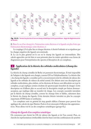 Eg
(2)
(5)

(7)

2D

3F

(3)
T2g

(1)
(3)
T2g
(3)
T1g

Ti3+

T1g

A2g

V3+

(7)
4F

(3)
T2g
(1)

Eg

(5)
5D

(3)
(2)

(1)

(1)

(1)

(5)

(7)

6S

A1g

5D

4F

(3)
T2g

Eg

A2g
Cr3+
V2+

(3)
T2g
(3)
T1g

Mn3+
Cr2+

Fe3+
Mn2+

T1g

A2g

(2)

T2g

(3)

Co3+
Fe2+

Co2+

T2g

(3)
(7)
3F

(3)
T2g

(3)

(5)
2D

(2)
Eg

(1)
A2g
Ni2+

Cu2+

Fig. 10.22. Termes les plus bas d’ions en champ octaédrique (entre parenthèses : degré de dégénérescence
du terme).

2. Dans le cas d’un champ fort, l’interaction entre électrons d et ligands est plus forte que
l’interaction électrostatique entre électrons d.
Le couplage LS n’a plus lieu et chaque électron d choisit l’orbitale où sa répulsion par
les charges négatives des ligands sera minimale.
3. Le cas le plus général est le cas où le champ des ligands est intermédiaire. Des
calculs approchés ont été faits et sont présentés dans les traités spécialisés sous forme de
diagrammes pour l’interprétation des spectres d’absorption de ces complexes.

2 Application de la théorie des orbitales moléculaires (champ des
ligands)
La théorie du champ cristallin de Bethe est purement électrostatique. Il était impossible
de l’adapter à des ligands non chargés, comme CO ou l’éthylènediamine. La théorie dite
« du champ des ligands » considère qu’il y a recouvrement entre les orbitales de valence des
ligands et les orbitales de valence du métal central. On obtient ainsi une description par
orbitales moléculaires, plus réaliste, où les électrons de liaison sont délocalisés sur tout le
complexe, ce qui explique certains résultats de spectroscopie (transfert de charge). Cette
description est d’ailleurs plus en accord avec la description simple par liaison donneuraccepteur, qui implique déjà un transfert de charge. Les concepts essentiels introduits
par la théorie du champ cristallin, comme les champs forts et faibles, subsistent dans
la théorie du champ des ligands. Cette dernière théorie introduit en plus les concepts
importants d’OM liantes et antiliantes.
Les complexes sont en général de trop grands édiﬁces d’atomes pour pouvoir leur
appliquer des calculs du type Hartree-Fock et il est nécessaire d’effectuer des approximations. Nous allons voir le cas des complexes octaédriques (groupe Oh ).

Champ des ligands d’un complexe octaédrique
On commence par choisir les OA de valence des ligands et de l’ion central. Puis, on
cherche les représentations irréductibles dont les bases sont des combinaisons de symétrie
10. ∗ THÉORIE QUANTIQUE DE LA LIAISON CHIMIQUE 2. LES MOLÉCULES POLYATOMIQUES

347

 