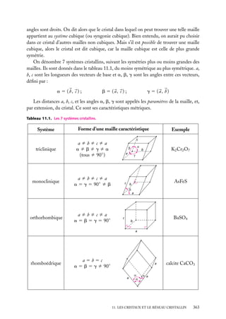 angles sont droits. On dit alors que le cristal dans lequel on peut trouver une telle maille
appartient au système cubique (ou syngonie cubique). Bien entendu, on aurait pu choisir
dans ce cristal d’autres mailles non cubiques. Mais s’il est possible de trouver une maille
cubique, alors le cristal est dit cubique, car la maille cubique est celle de plus grande
symétrie.
On dénombre 7 systèmes cristallins, suivant les symétries plus ou moins grandes des
mailles. Ils sont donnés dans le tableau 11.1, du moins symétrique au plus symétrique. a,
b, c sont les longueurs des vecteurs de base et a, b, g sont les angles entre ces vecteurs,
déﬁni par :
a 5 (b, c ) ;

b 5 (a, c ) ;

g 5 (a, b)

Les distances a, b, c, et les angles a, b, g sont appelés les paramètres de la maille, et,
par extension, du cristal. Ce sont ses caractéristiques métriques.
Tableau 11.1. Les 7 systèmes cristallins.

Système

triclinique

monoclinique

Forme d’une maille caractéristique
c

aﬁbﬁcﬁa
aﬁbﬁgﬁa
(tous ﬁ 90◦ )

α

β
a

aﬁbﬁcﬁa
a 5 g 5 90◦ ﬁ b

c

aﬁbﬁcﬁa
a 5 b 5 g 5 90◦

K2 Cr2 O7

b

γ

AsFeS

b
β

orthorhombique

Exemple

c

a

BaSO4

b
a

rhomboédrique

a5b5c
a 5 b 5 g ﬁ 90◦

a

a

α
α

calcite CaCO3

α a

11. LES CRISTAUX ET LE RÉSEAU CRISTALLIN

363

 