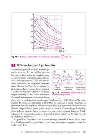 f
Cs

50

Au

Fr

Ag
40

Rb

30 Cu
20 K

10

Na
Li

0
0

0,5

1,0 sin θ –1
—— (Å )
λ

Fig. 13.3. Facteurs de diffusion f de divers éléments en fonction de

3

sin u
−1
(en Å ).
l

Diffusion des rayons X par la matière

Si un faisceau parallèle de rayons X est envoyé
a
c
b
sur un matériau, il va être diffusé par tous
1
1
1
les atomes dans toutes les directions avec
2
2
une amplitude f . Tous ces faisceaux diffusés
2
vont interférer entre eux. Dans une interfé1+2
1+2
1+2
rence entre ondes, les amplitudes s’ajoutent
vectoriellement, car l’interférence dépend de
Ondes
Opposition
Déphasage
la direction dans l’espace. Si les maxima
en phase
de phase
quelconque
s’ajoutent aux maxima, l’amplitude résultante Fig. 13.4. Interférences constructives et desest plus élevée (ﬁg. 13.4a). Mais si les maxima tructives entre deux ondes.
d’une onde s’ajoutent exactement aux minima
d’une autre, le résultat est une annulation de l’amplitude (ﬁg. 13.4b). On dit qu’il y a destruction des ondes par interférence. L’intensité du rayonnement résultant est calculée en
prenant le carré de l’amplitude. On voit sur cette ﬁgure que les maxima d’amplitude sont
obtenus lorsque les deux ondes ajoutées sont « en phase », c’est-à-dire que le décalage
d’une onde par rapport à l’autre est nul ou égal à un nombre entier de longueurs d’onde
l (puisque les ondes sont périodiques de période l dans l’espace). Ce décalage s’appelle
la « différence de marche ».
La possibilité d’interférences est une caractéristique des ondes. C’est en faisant interférer des électrons qu’on a prouvé que ces particules pouvaient se comporter comme des
ondes (voir § 2.1).
13. ∗ DIFFRACTION DES RAYONS X PAR LES CRISTAUX (RADIOCRISTALLOGRAPHIE)

409

 