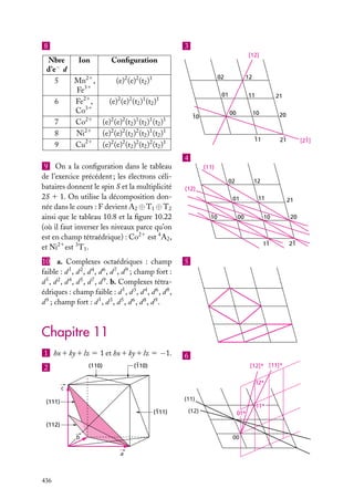 8

3
[12]

Nbre
Ion
Conﬁguration
d’e− d
5
Mn21 ,
(e)2 (e)2 (t2 )1
31
Fe
6
Fe21 ,
(e)2 (e)2 (t2 )1 (t2 )1
31
Co
7
Co21 (e)2 (e)2 (t2 )1 (t2 )1 (t2 )1
8
Ni21 (e)2 (e)2 (t2 )2 (t2 )1 (t2 )1
9
Cu21 (e)2 (e)2 (t2 )2 (t2 )2 (t2 )1

02

12

01

11
00

10

21

10

20

11

21

[21]

4
9 On a la conﬁguration dans le tableau
de l’exercice précédent ; les électrons célibataires donnent le spin S et la multiplicité
2S 1 1. On utilise la décomposition donnée dans le cours : F devient A2 ⊕ T1 ⊕ T2
ainsi que le tableau 10.8 et la ﬁgure 10.22
(où il faut inverser les niveaux parce qu’on
est en champ tétraédrique) : Co21 est 4 A2 ,
et Ni21 est 3 T1 .
10 a. Complexes octaédriques : champ
faible : d 1 , d 2 , d 4 , d 6 , d 7 , d 9 ; champ fort :
d 1 , d 2 , d 4 , d 5 , d 7 , d 9 . b. Complexes tétraédriques : champ faible : d 1 , d 3 , d 4 , d 6 , d 8 ,
d 9 ; champ fort : d 1 , d 3 , d 5 , d 6 , d 8 , d 9 .

(11)
12

02
(12)
01

11

00

10

20

11

10

21

5

Chapitre 11
1 hx 1 ky 1 lz 5 1 et hx 1 ky 1 lz 5 −1.
(110)

2

6
[12]* [11]*

(110)

12*

c
(11)

(111)
(111)

(12)

11*
01*

(112)
b

00
a

436

21

 