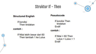 Structured english (se) | PPTX