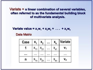 Structured equation model | PPT