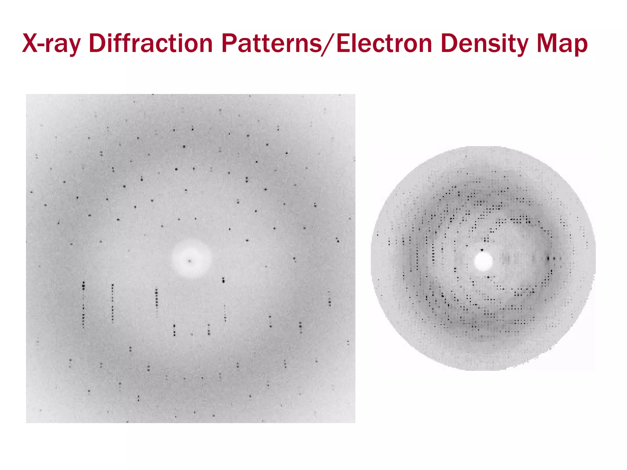 X-ray Diffraction Patterns/Electron Density Map 