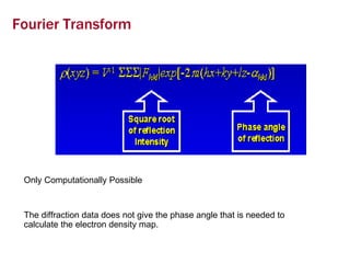 Fourier Transform Only Computationally Possible The diffraction data does not give the phase angle that is needed to calculate the electron density map. 