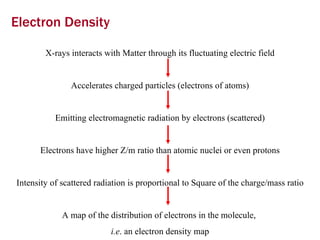 Electron Density  X-rays interacts with Matter through its fluctuating electric field Accelerates charged particles (electrons of atoms) Emitting electromagnetic radiation by electrons (scattered) Electrons have higher Z/m ratio than atomic nuclei or even protons Intensity of scattered radiation is proportional to Square of the charge/mass ratio A map of the distribution of electrons in the molecule,  i.e . an electron density map 
