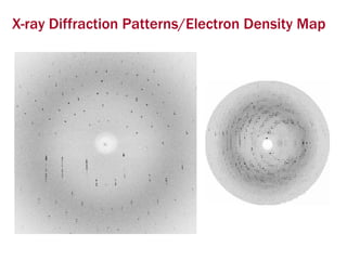 X-ray Diffraction Patterns/Electron Density Map 