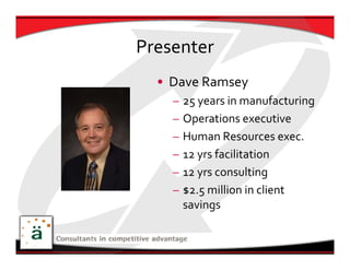 Presenter
  • Dave Ramsey
    –   25 years in manufacturing
    –   Operations executive
    –   Human Resources exec.
    –   12 yrs facilitation
    –   12 yrs consulting
    –   $2.5 million in client 
        savings
 