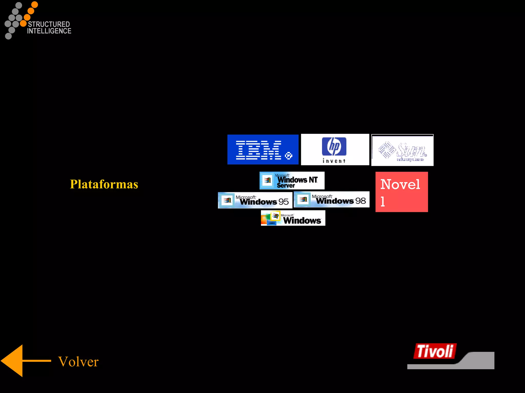 Novell Volver Plataformas 