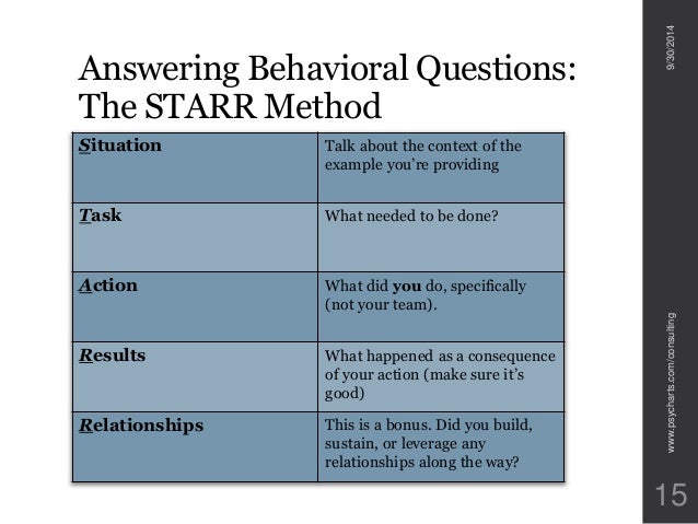 structured interviewing an applicants guide interview questions detail oriented