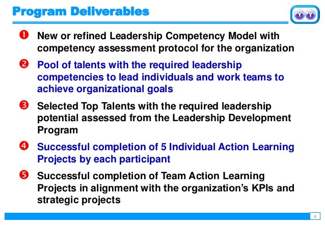 Developing Leaders Through a Structured Leadership Development Program