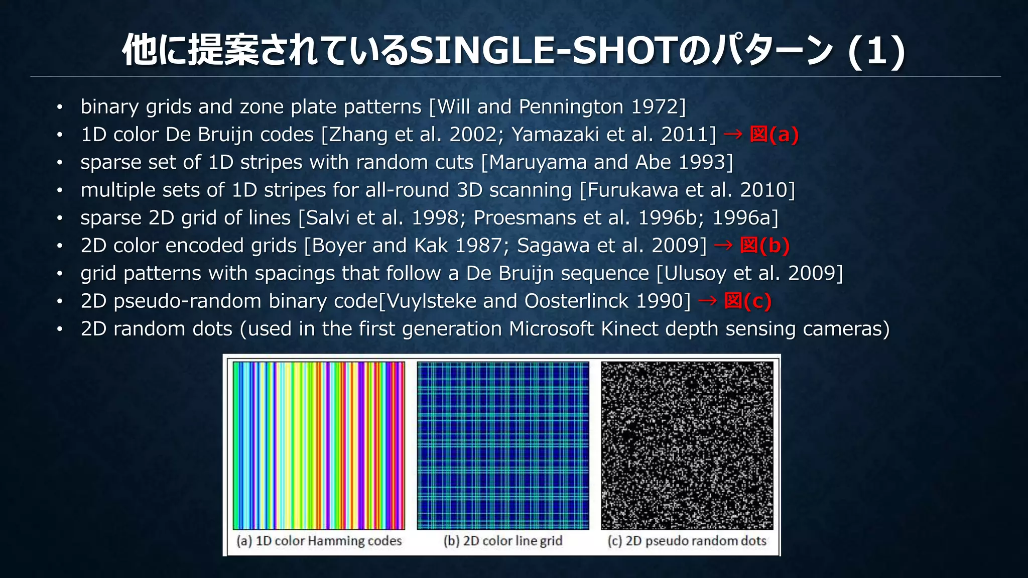他に提案されているSINGLE-SHOTのパターン (1)
• binary grids and zone plate patterns [Will and Pennington 1972]
• 1D color De Bruijn codes [Zhang et al. 2002; Yamazaki et al. 2011] → 図(a)
• sparse set of 1D stripes with random cuts [Maruyama and Abe 1993]
• multiple sets of 1D stripes for all-round 3D scanning [Furukawa et al. 2010]
• sparse 2D grid of lines [Salvi et al. 1998; Proesmans et al. 1996b; 1996a]
• 2D color encoded grids [Boyer and Kak 1987; Sagawa et al. 2009] → 図(b)
• grid patterns with spacings that follow a De Bruijn sequence [Ulusoy et al. 2009]
• 2D pseudo-random binary code[Vuylsteke and Oosterlinck 1990] → 図(c)
• 2D random dots (used in the first generation Microsoft Kinect depth sensing cameras)
 