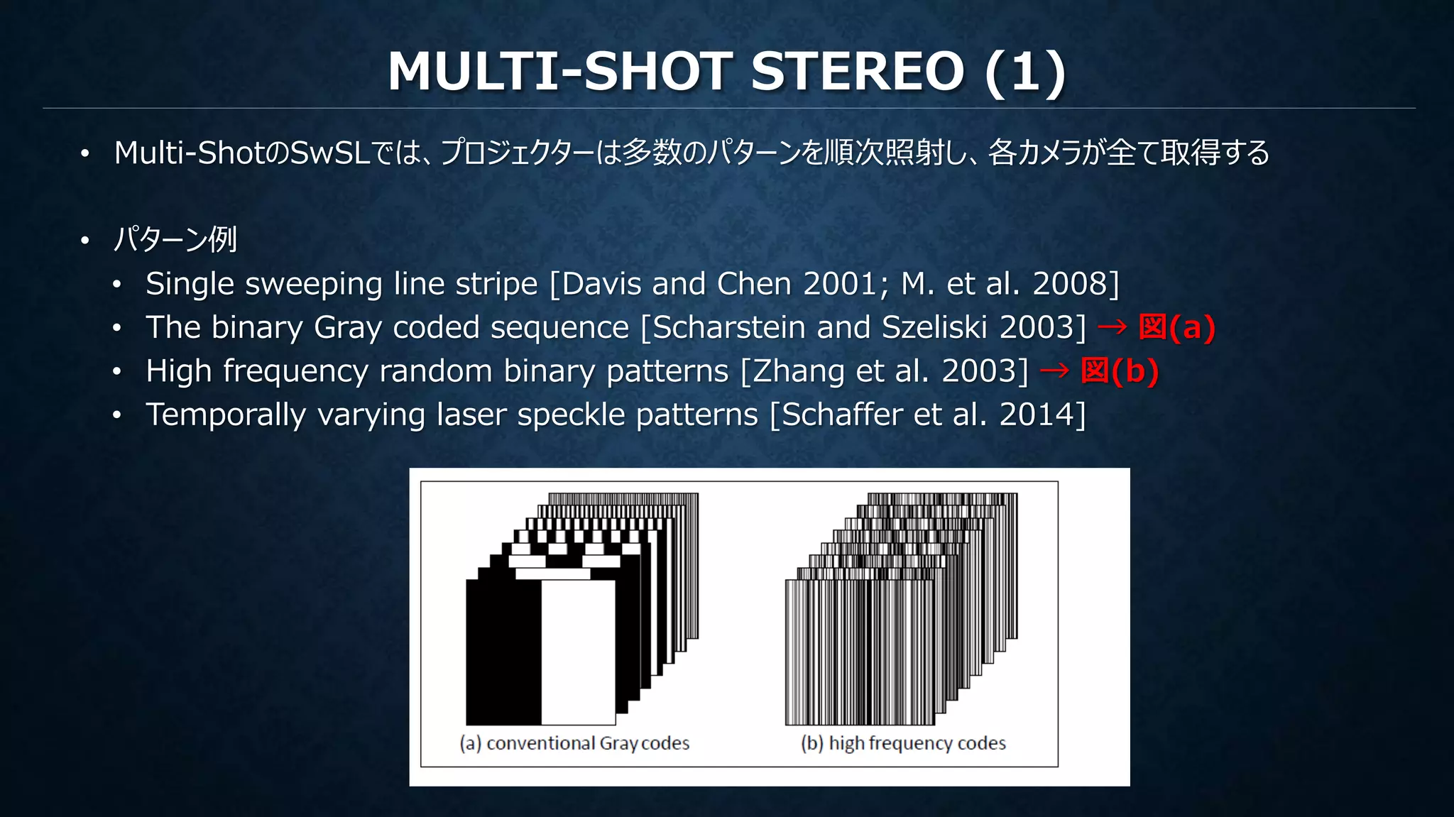 MULTI-SHOT STEREO (1)
• Multi-ShotのSwSLでは、プロジェクターは多数のパターンを順次照射し、各カメラが全て取得する
• パターン例
• Single sweeping line stripe [Davis and Chen 2001; M. et al. 2008]
• The binary Gray coded sequence [Scharstein and Szeliski 2003] → 図(a)
• High frequency random binary patterns [Zhang et al. 2003] → 図(b)
• Temporally varying laser speckle patterns [Schaffer et al. 2014]
 