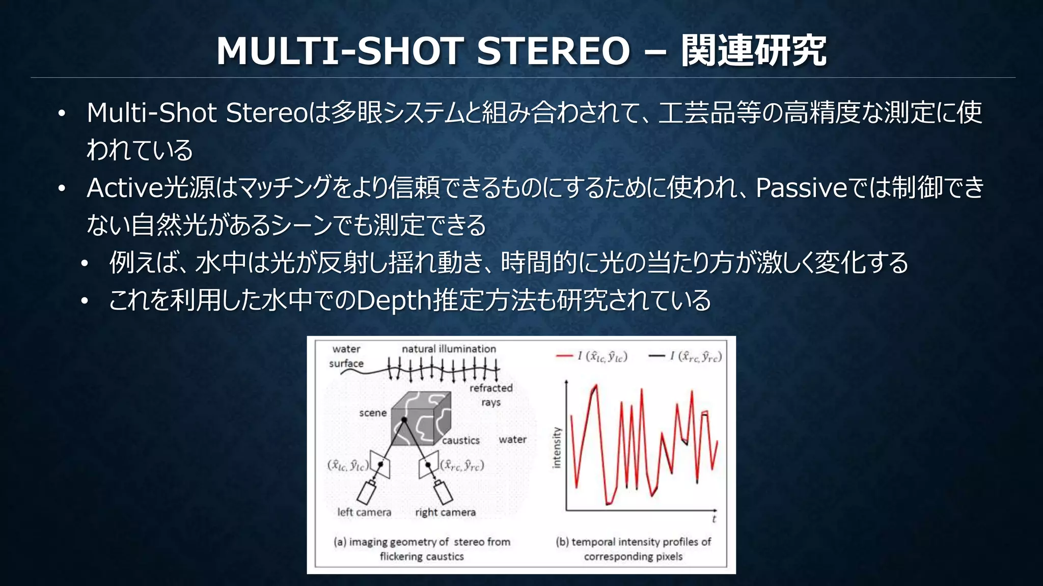 MULTI-SHOT STEREO – 関連研究
• Multi-Shot Stereoは多眼システムと組み合わされて、工芸品等の高精度な測定に使
われている
• Active光源はマッチングをより信頼できるものにするために使われ、Passiveでは制御でき
ない自然光があるシーンでも測定できる
• 例えば、水中は光が反射し揺れ動き、時間的に光の当たり方が激しく変化する
• これを利用した水中でのDepth推定方法も研究されている
 