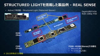 STRUCTURED LIGHTを搭載した製品例 - REAL SENSE
• Active三角測量 - Structured Light (Patterned Stereo)
R200
(Rear)
F200
(Front)
Depthは両方VGA
RGB:1080p FHD
F200→R200(Stereo)での変化
• IRのステレオ化
• ベースラインをより長く
※ 2015年時点での情報
 