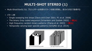 MULTI-SHOT STEREO (1)
• Multi-ShotのSwSLでは、プロジェクターは多数のパターンを順次照射し、各カメラが全て取得する
• パターン例
• Single sweeping line stripe [Davis and Chen 2001; M. et al. 2008]
• The binary Gray coded sequence [Scharstein and Szeliski 2003] → 図(a)
• High frequency random binary patterns [Zhang et al. 2003] → 図(b)
• Temporally varying laser speckle patterns [Schaffer et al. 2014]
 