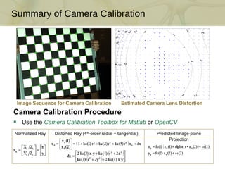 Summary of Camera Calibration Camera Calibration Procedure Use the  Camera Calibration Toolbox for Matlab  or   OpenCV Estimated Camera Lens Distortion Image Sequence for Camera Calibration 1 1 1 1 1 1 2 2 2 2 2 2 3 3 3 3 4 4 4 5 5 6 6 7 Predicted Image-plane Projection Distorted Ray (4 th -order radial + tangential) Normalized Ray 