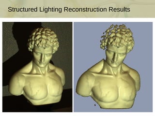 Structured Lighting Reconstruction Results 