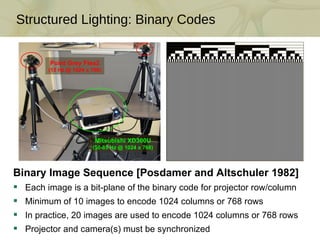 Structured Lighting: Binary Codes Binary Image Sequence [Posdamer and Altschuler 1982] Each image is a bit-plane of the binary code for projector row/column Minimum of 10 images to encode 1024 columns or 768 rows In practice, 20 images are used to encode 1024 columns or 768 rows Projector and camera(s) must be synchronized Point Grey Flea2 (15 Hz @ 1024 x 768) Mitsubishi XD300U (50-85 Hz @ 1024 x 768) 