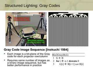 Structured Lighting: Gray Codes Gray Code Image Sequence  Each image is a bit-plane of the Gray code for each projector row/column Requires same number of images as a binary image sequence, but has better performance in practice [Inokuchi 1984] Point Grey Flea2 (15 Hz @ 1024 x 768) Mitsubishi XD300U (50-85 Hz @ 1024 x 768) Bin2Gray(B,G) 1  G    B 2  for  i    n-1  downto  0 3  G[i]    B[i+1] xor B[i] 