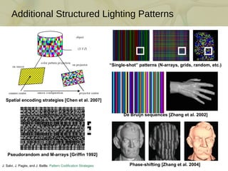 Additional Structured Lighting Patterns J. Salvi, J. Pag è s, and J. Batlle.  Pattern Codification Strategies in Structured Light Systems .  Pattern Recognition , 2004 “ Single-shot” patterns (N-arrays, grids, random, etc.) De Bruijn sequences [Zhang et al. 2002] Phase-shifting [Zhang et al. 2004] Spatial encoding strategies [Chen et al. 2007] Pseudorandom and M-arrays [Griffin 1992] 