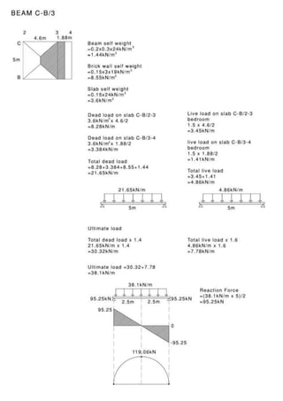 (pdf) a framework for structure, layout & function in... Structure doc | DOCX